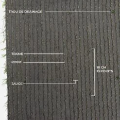 Gazon Synthétique 18mm -Sweeek ag18lc1x4el df95262e359df2b23163d0a325c022fa